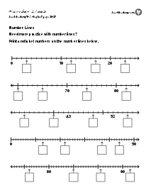 Number Lines: p. 36, 37 Thumbnail